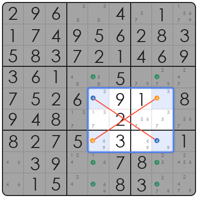 krazydad daily sudoku