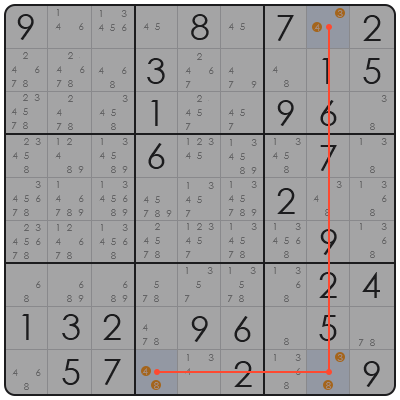 tips in sudoku
